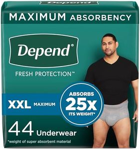 Depend FIT-FLEX Incontinence Underwear for Men, Maximum Absorbency, Disposable, XXL, Grey, 44 Count (2 Packs of 22) (Packaging May Vary)