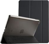 Ipad2 Cases