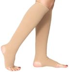 Love Medical Compression Socks