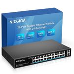 24 Port Gigabit PoE Switch Unmanaged+ 2X 1000Mbps Uplink, 24 Port PoE+@320W, NICGIGA 26 Port Gigabit Network Power Over Ethernet Switch, VLAN Mode, 19 inch RackMount, Plug and Play.