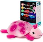 Cloud b Calming Nightlight Star Projector | Gentle Brightness | 3 Colors | 7 Constellations | Auto-Shutoff | Twilight Ladybug Pink