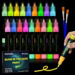 Glow In The Dark Paint For Clothes