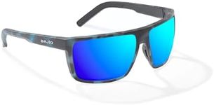 Bajio Toads – Polarized Sunglasses 