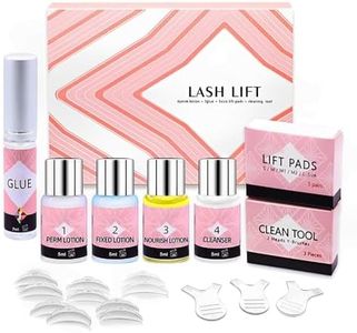 Kit de Reh