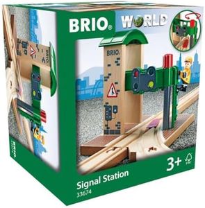 Brio World