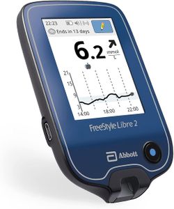 Libre 2 Glucose Meter – Continuous Blood Sugar Monitoring Device