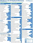 Windows 11 and 10 Keyboard Shortcuts Quick Reference Training Tutorial Guide Cheat Sheet- Laminated