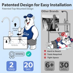 iSpring 5-Stage Reverse Osmosis Water Filter System – RCC7