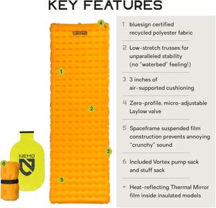 NEMO Tensor Alpine Sleeping Pad, Long Wide – Mountaineering Mat