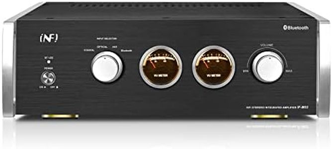 Wireless Bluetooth Home Audio Stereo Amplifier - 120W V5.0Aptx 2.0 Channel Home Theater Power Stereo Receiver, Class-B Analog amp LINE-in/Bluetooth 5.0APTX/Coaxial/Optical/Sub-Out Speaker-Out