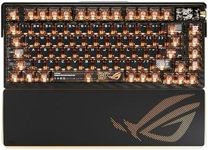 ASUS ROG A