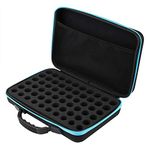 60-Bottle Essential Oil Carrying Case for 5ml 10ml 15ml with Handle Scented Oils Holder Traveling Carrying Case Storage Bag(Blue),Scented Oils