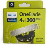 Philips OneBlade 360 Original Replacement Blades for All OneBlade and OneBlade Pro Models, Four Pack (Model QP440/50)