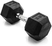 CAP Barbell 35 LB Coated Hex Dumbbe