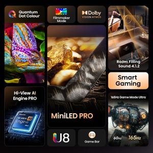Hisense 75" MiniLED QLED Smart TV – 165Hz, Dolby Atmos, Quantum Dot