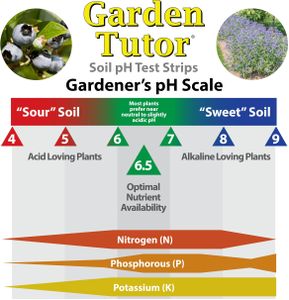 Garden Tutor Soil pH Test Kit – 100 Strips, 3.5-9 pH Range