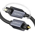 iVANKY Digital Optical Audio Cable 6ft/1.8M, Slim Nylon Braided Audio Optical Cord Toslink Cable for Sound Bar, TV, PS4, Xbox, Samsung, Home Theater, 24K Gold-Plated - CL3 Rated, Grey