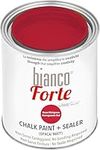 Bianco Forte - Pomegranate Red - (1L) All-in-One Chalk Paint & Sealer: Most Durable Furniture, Cabinet, Wall & Door Paint – Fast Drying, Interior/Exterior, Matte Finish, Easy Application