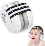 Laudexua Baby Ear Protection, Noise Cancelling Headphones for Babies and Toddlers Up to 36 Months