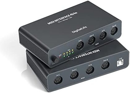 DigitalLife 4 In/4Out USB MIDI Interface Box with USB Mode, MIDI Thru Mode, 2i/4o MIDI Merge
