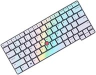 Keyboard Cover for 14" Lenovo Think