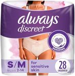 Always Discreet Sensitive, Incontin