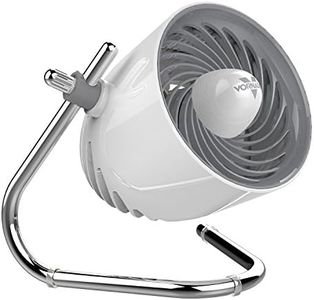 Vornado Pi