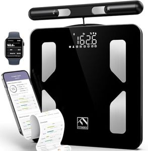 FITINDEX S
