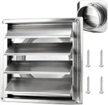 Cenipar 6'' Stainless Steel Dryer Vent Cover, outdoor dryer vent cover with Metal Mesh Screen, Louvered Outdoor Dryer Vent Cover for Range Hood Vent,Dryer Vent,AC Vent