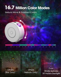 SUPPOU LED WiFi Galaxy Projector – Star Night Light for Home