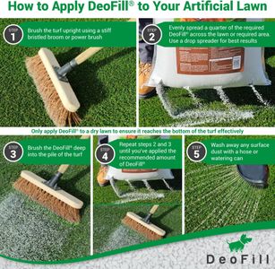 DeoFill Zeolite Pet Infill for Artificial Grass  – Odour Control, Chemical-Free