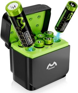 Fismool Rechargeable AA Batteries Lithium with Charger,8 Pack 1.5V 3600mWh Lithium Batteries AA for Outdoor Camera Remote Controls Flashlights Gamepad with USB C Fast Charger 2000+ Cycles