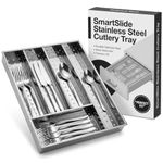 SmartSlide Stainless Steel Cutlery Tray For Kitchen Drawer Silverware Organizer Flatware Storage Organizer For Kitchen (20 X 19 Inch), Utensils