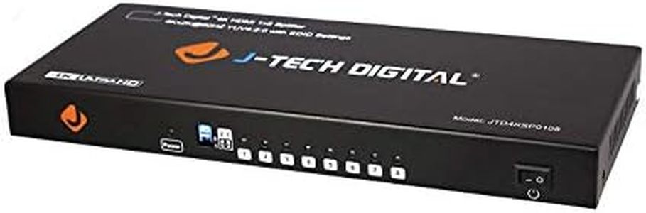 HDMI Split