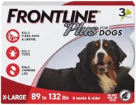 Frontline Plus Flea and Tick Treatm