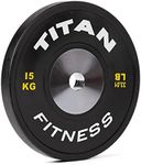 Titan Fitn