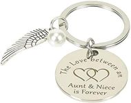 Aunt Niece Gifts Keychain Christmas