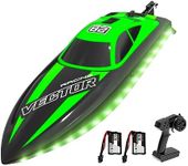 VOLANTEXRC Remote Control Boat with