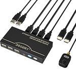 KVM Switch HDMI 2 Port, 4K 60Hz USB