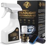 ROXAI Car Headlight Restoration Kit