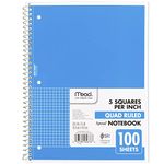 Mead Spiral Notebook, 1-Subject, Graph Ruled Paper, 7-1/2" x 10-1/2", 100 Sheets, Blue (05676AY7)