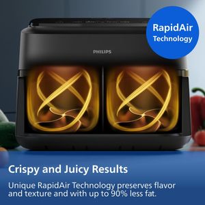 Philips Dual Basket Airfryer 7.1L – RapidAir, 10 Functions, Compact