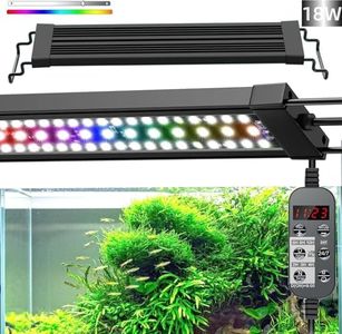 LED Aquari