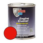 Engine Enamel Paints