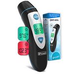 Temporal Thermometer For Fever