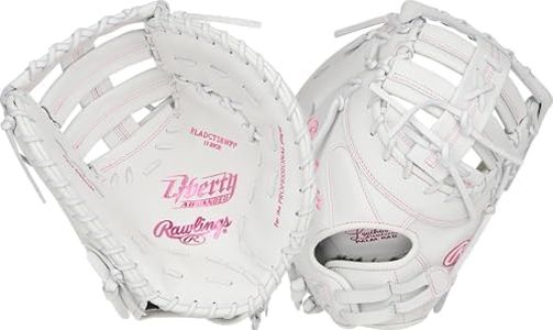 Rawlings |