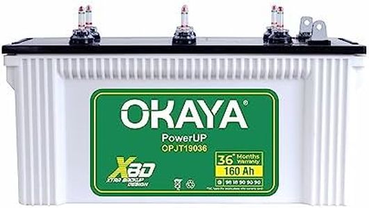OKAYA Powe