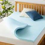 Best Price Mattress 1.5 Inch Ventil