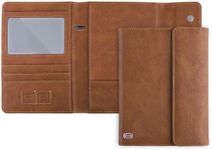 WALNEW Passport Holder for 2, RFID 