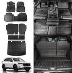 Rongtaod Floor Mats Compatible with